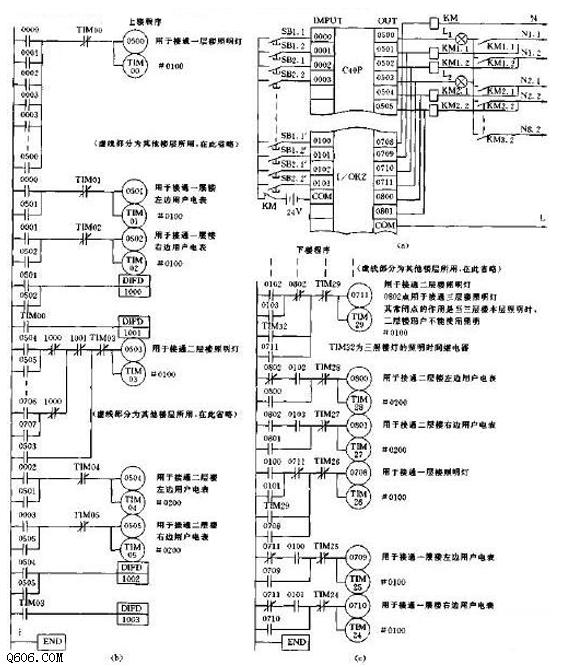 可编程控制器管理楼梯照明灯电路图